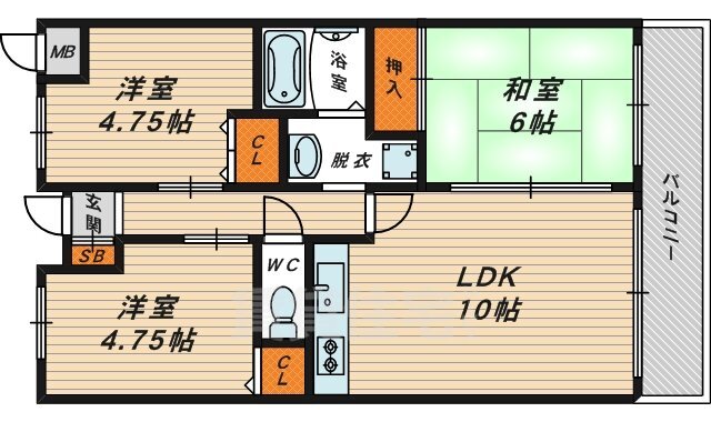 サムネイルイメージ