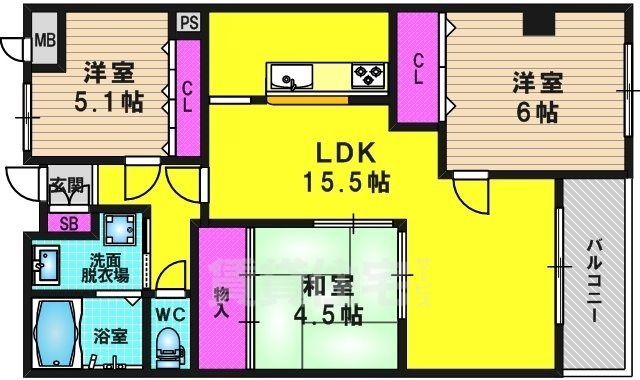 サムネイルイメージ