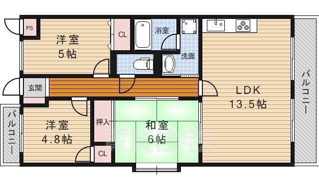 サムネイルイメージ