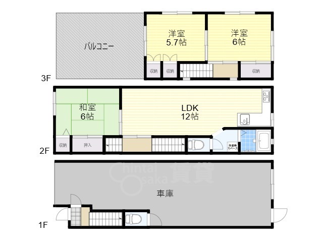 サムネイルイメージ