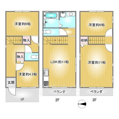 サムネイルイメージ