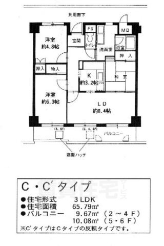 サムネイルイメージ