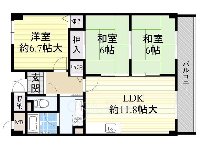 サムネイルイメージ