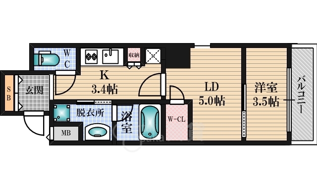 サムネイルイメージ