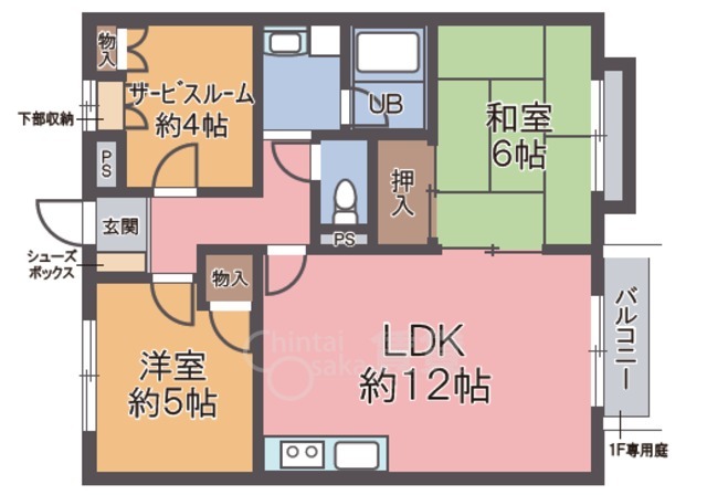 サムネイルイメージ