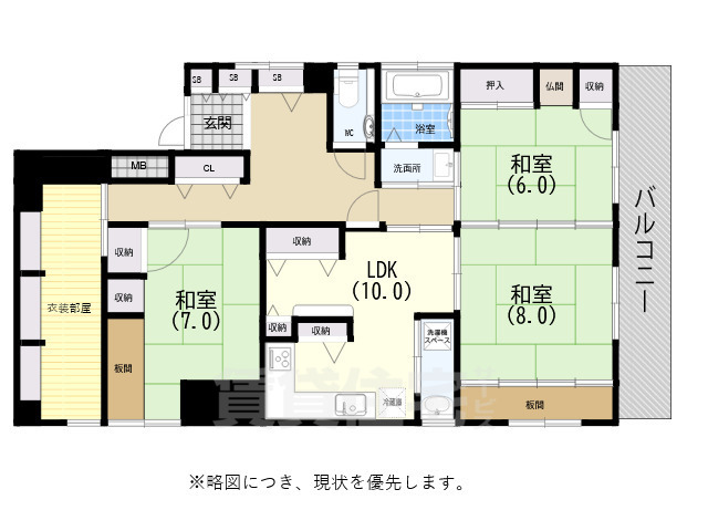 サムネイルイメージ