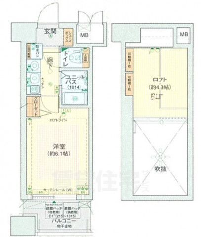 サムネイルイメージ