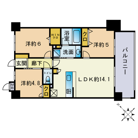 サムネイルイメージ
