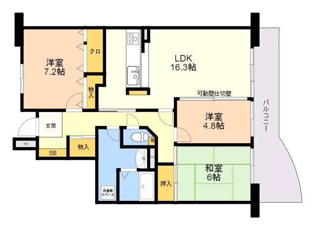 サムネイルイメージ