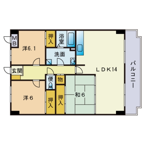 サムネイルイメージ