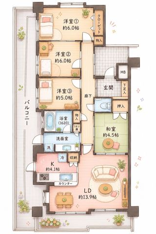 サムネイルイメージ