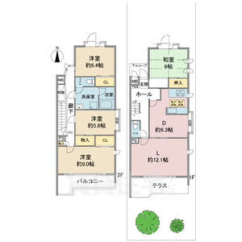 サムネイルイメージ