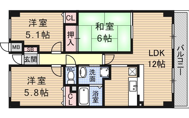 サムネイルイメージ